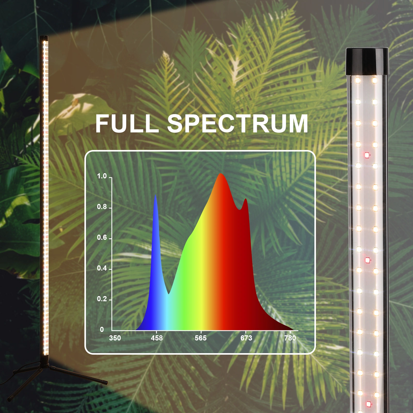 standing LED grow light spectrum